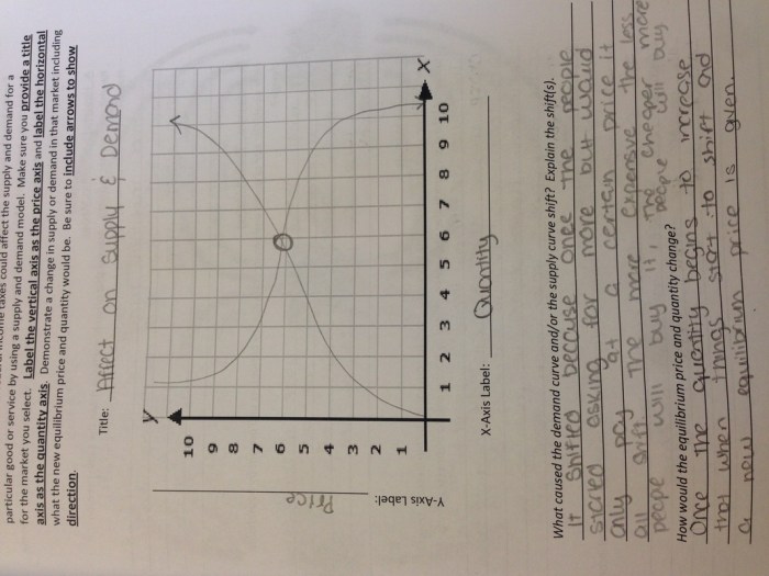 Semester test end worksheet