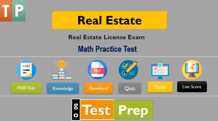 Nc real estate practice test