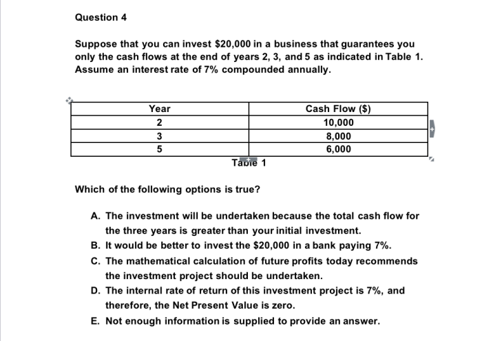 Assets following corporation had year end liabilities beginning during owner income were dividends cash equity business paid made additional but