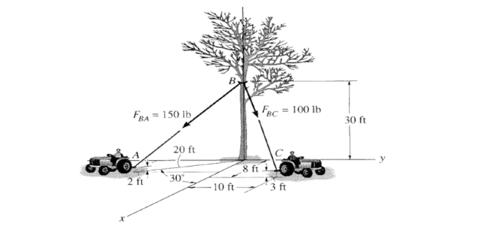 In the diagram below qt 7 and rs 7