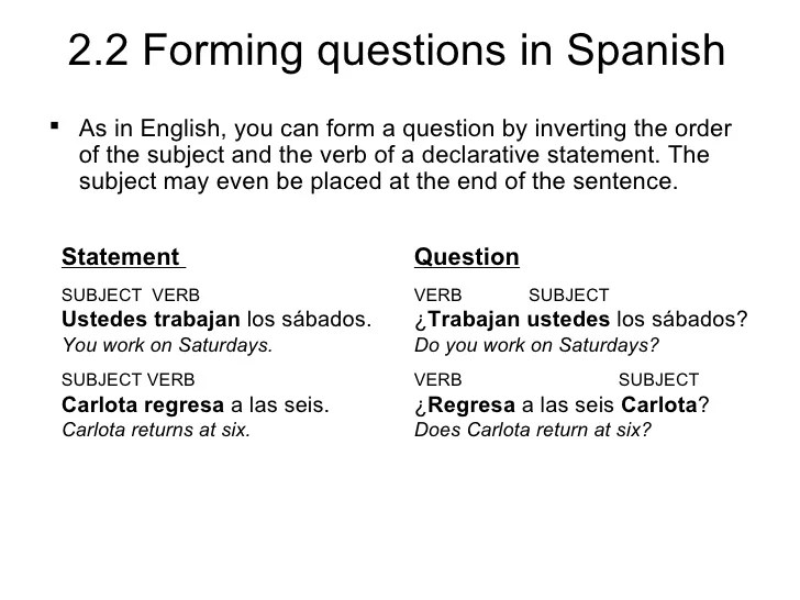 Interactive grammar tutorial: forming questions in spanish