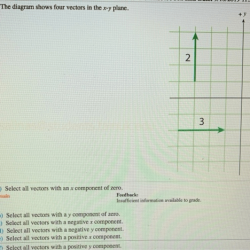 Maths glenn scalars