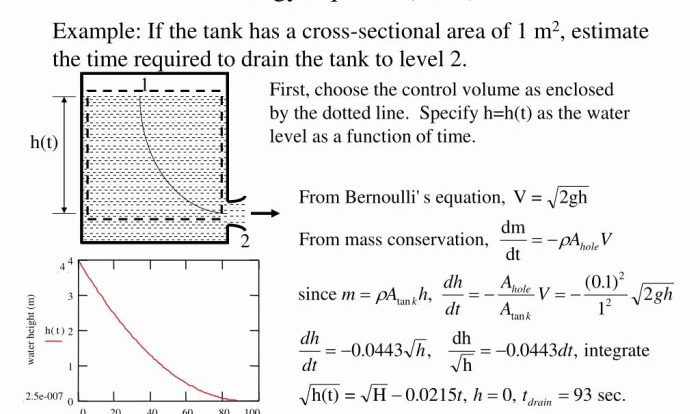 Worksheet conservation of momentum chapter 8